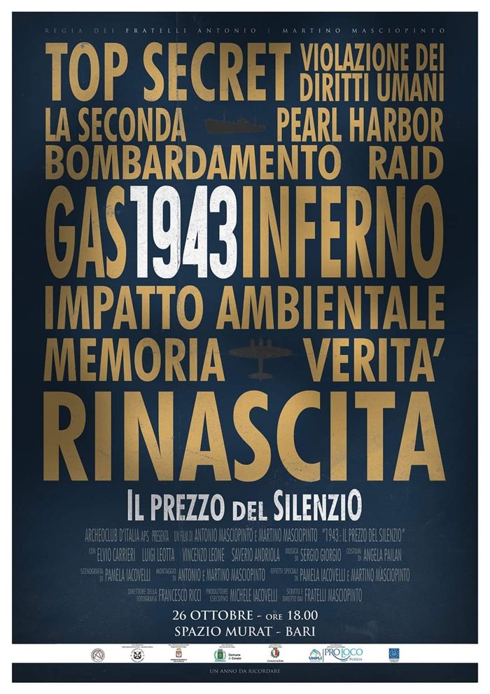 1943. Il Prezzo del Silenzio.