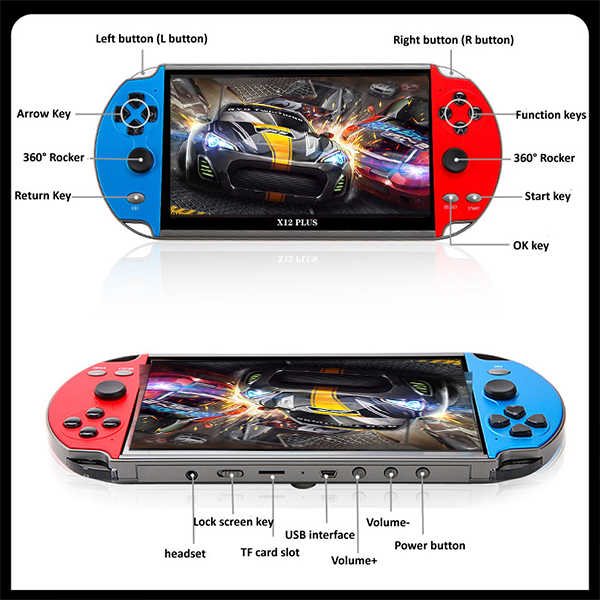 Gameplayer portatile 